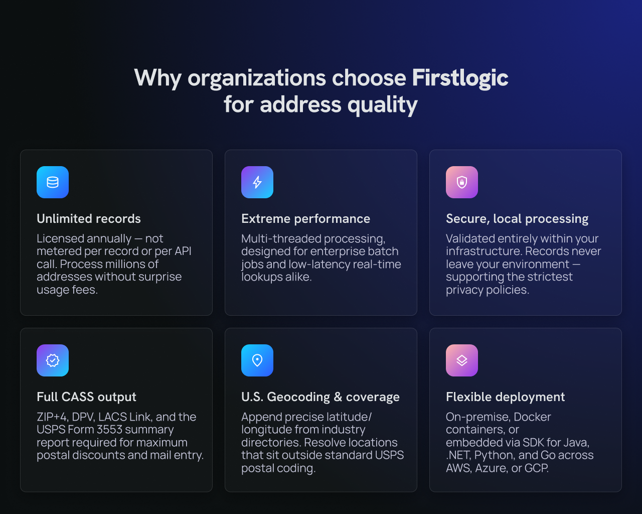 Why Firstlogic?
